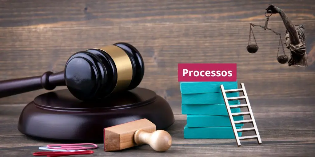 Quiz sobre Competência no Direito Processual
