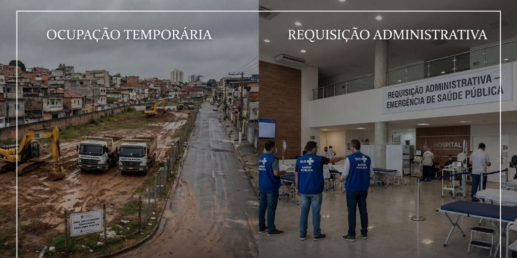 Ocupação Temporária e Requisição Administrativa